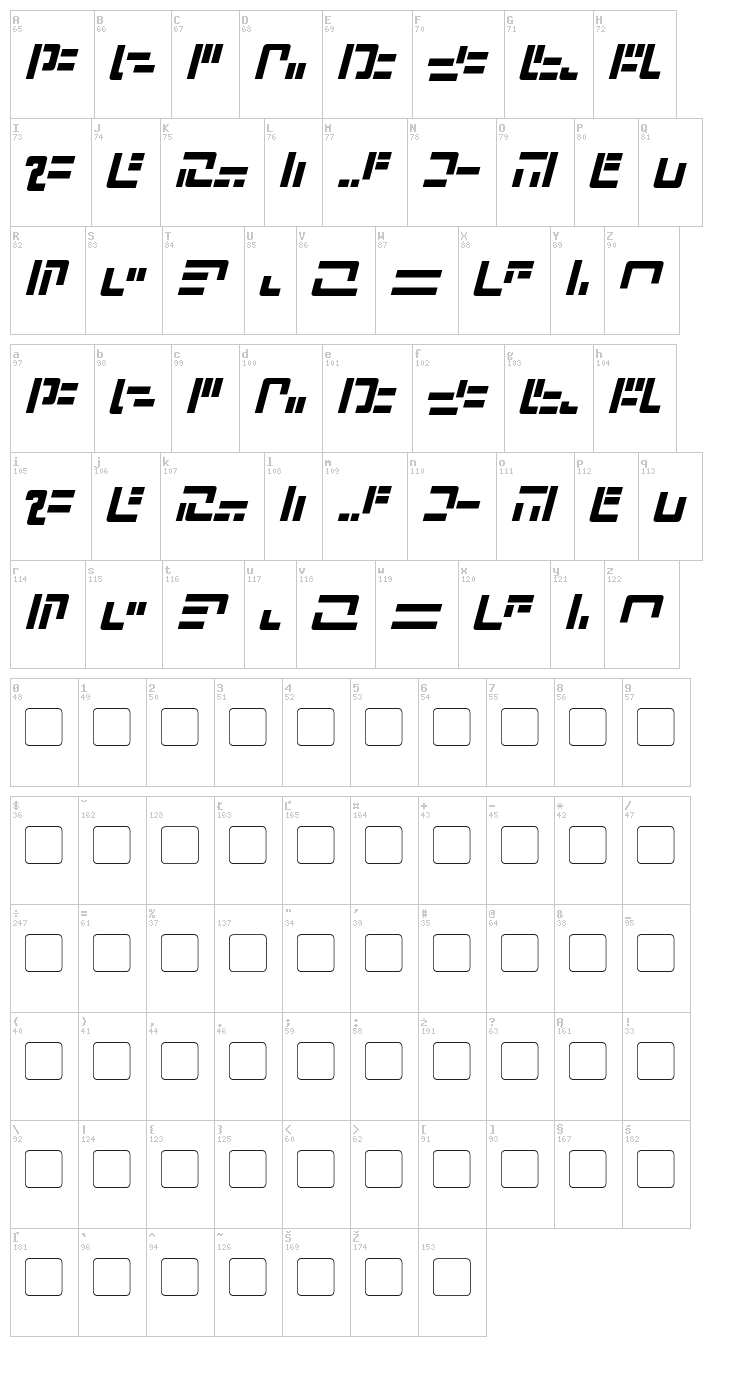 Modern Iaconic font map